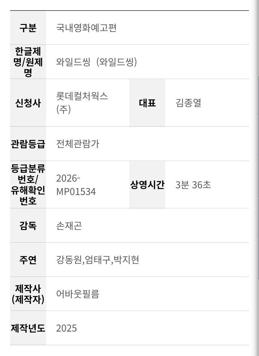 여러분
3분 36초짜리 와일드 씽 예고편이 있어요