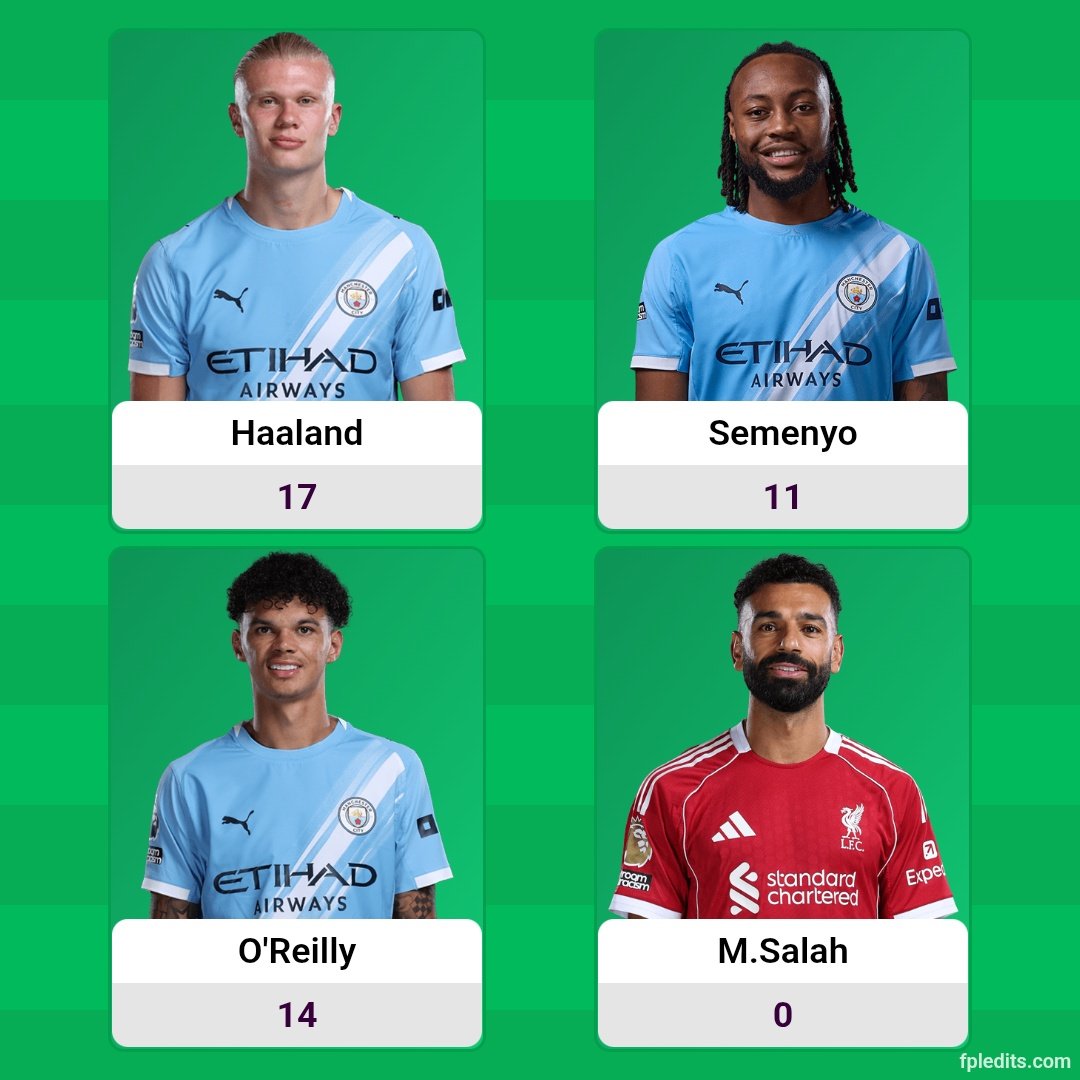 FPL Updates&Tips 25/26 tweet media