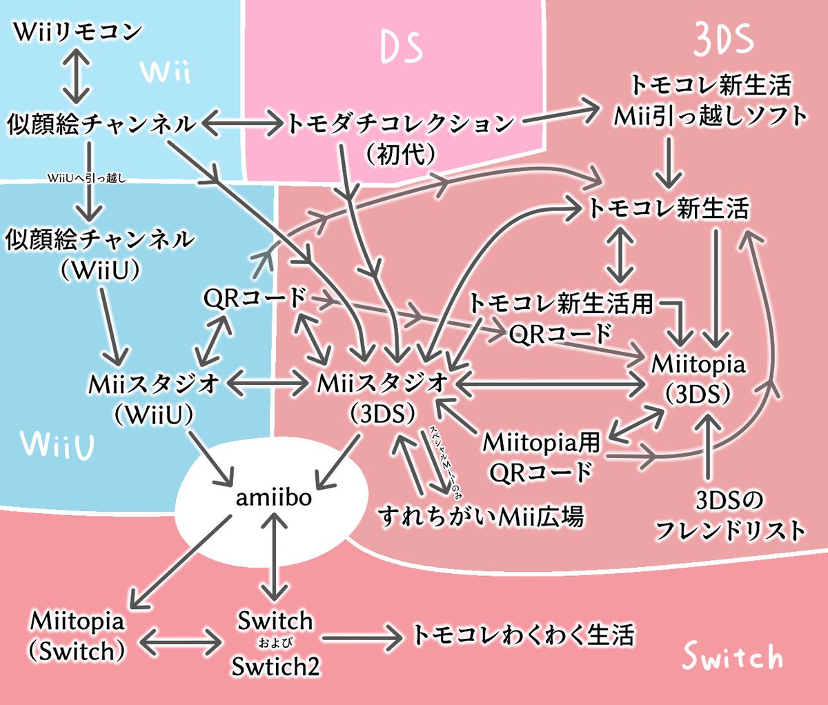江久れざ tweet media