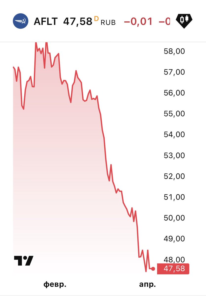 Imereli 🇬🇪 tweet media
