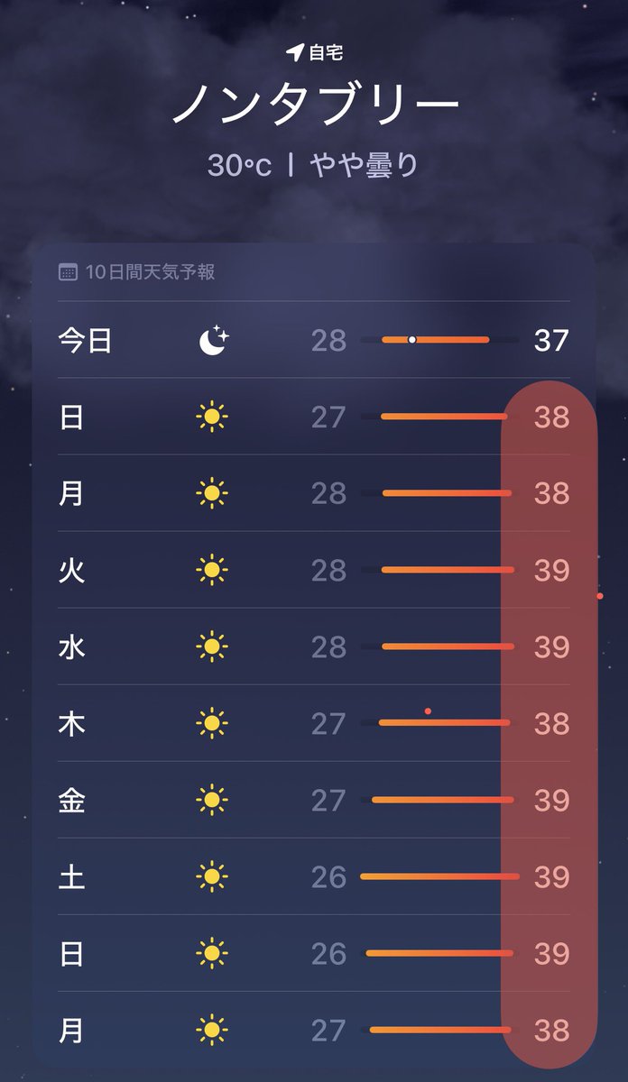✨ アベさん 🇹🇭 tweet media