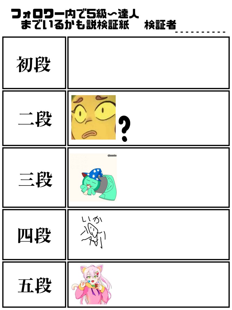 金七次十欲天照高校生天風乗愛初虹夜竜虚雪江戸桜春花粉鳩豆星妖怪時計愛猫千年生自認犬点伍定時帰宅不可雲 tweet media