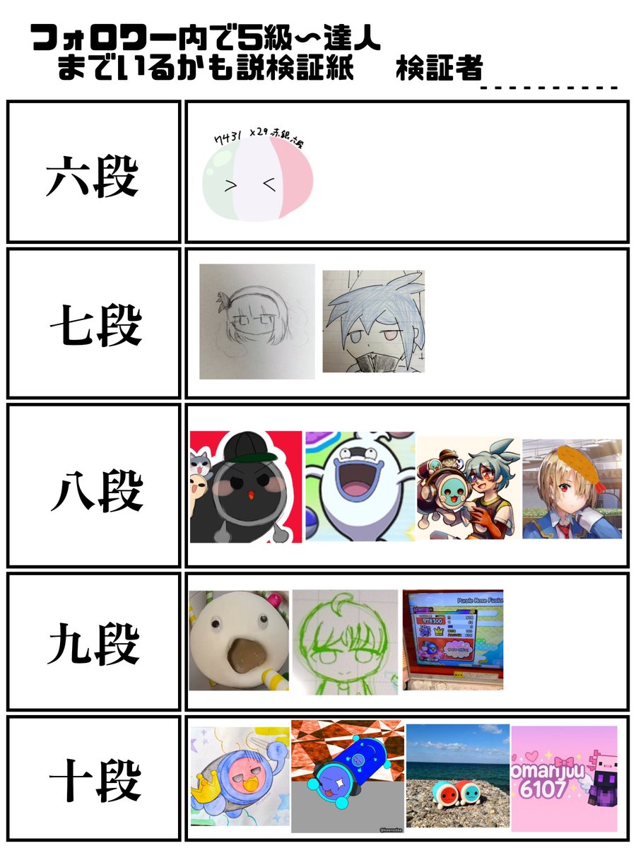 金七次十欲天照高校生天風乗愛初虹夜竜虚雪江戸桜春花粉鳩豆星妖怪時計愛猫千年生自認犬点伍定時帰宅不可雲 tweet media