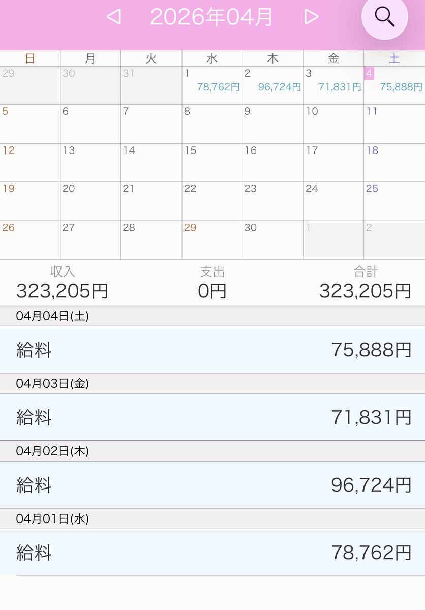 そばかす tweet media