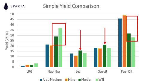 June Goh tweet media