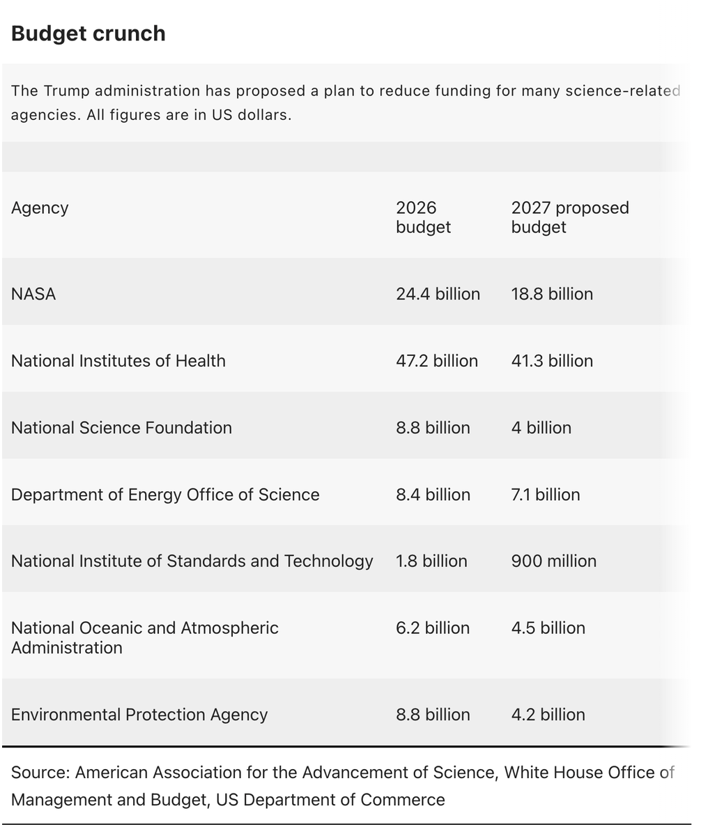 Jay Van Bavel, PhD tweet media