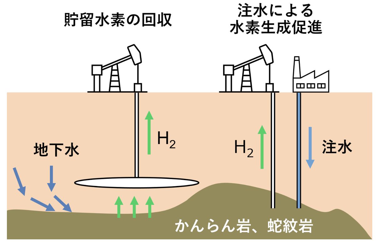 じゅんいちろう｜物語る建築士 tweet media