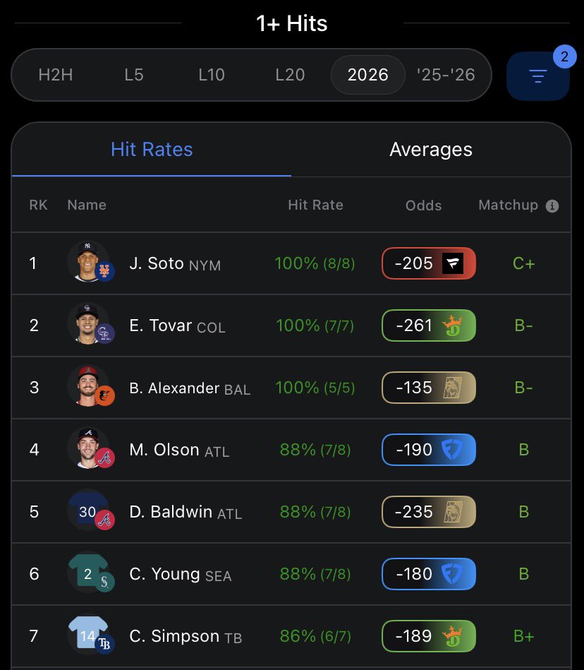 Jason Picks👊🏾🤑 tweet media