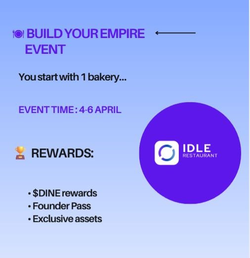 Idle Restaurant tweet media