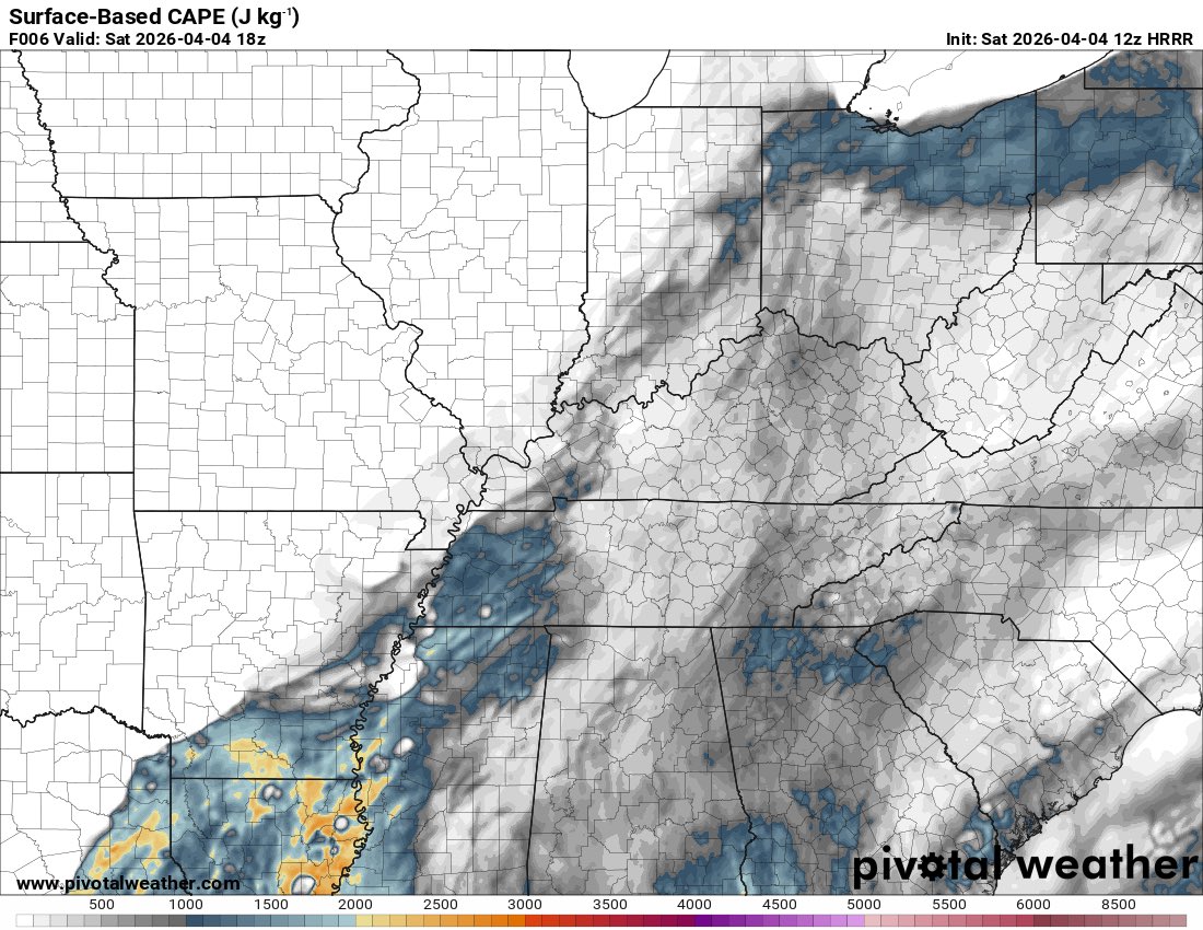 Stupercell tweet media