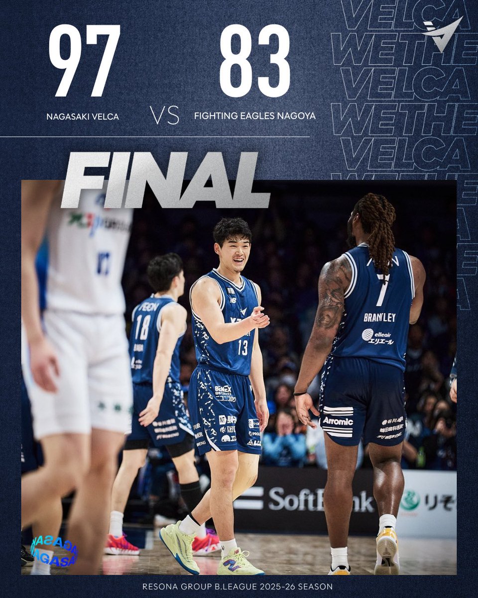 n_velca's tweet photo. 【試合結果】
りそなグループBリーグ2025-26シーズンB1リーグ戦第29節 #ファイティングイーグルス名古屋 戦GAME1の試合結果をお知らせいたします。

👇詳細はこちら
https://t.co/eYsVnvja4H

📡#バスケットLIVE での見逃し配信はこちら
https://t.co/n49vLwSrd5

#velca #長崎ヴェルカ #WETHEVELCA #WETHENAGASAKI