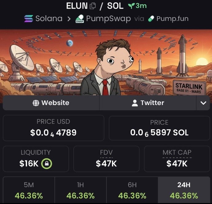 SolanaPrincess tweet media