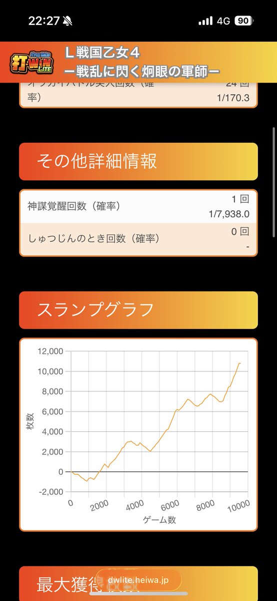 shendel0809's tweet photo. 6のグラフすぎる https://t.co/N6pe5zcZHk