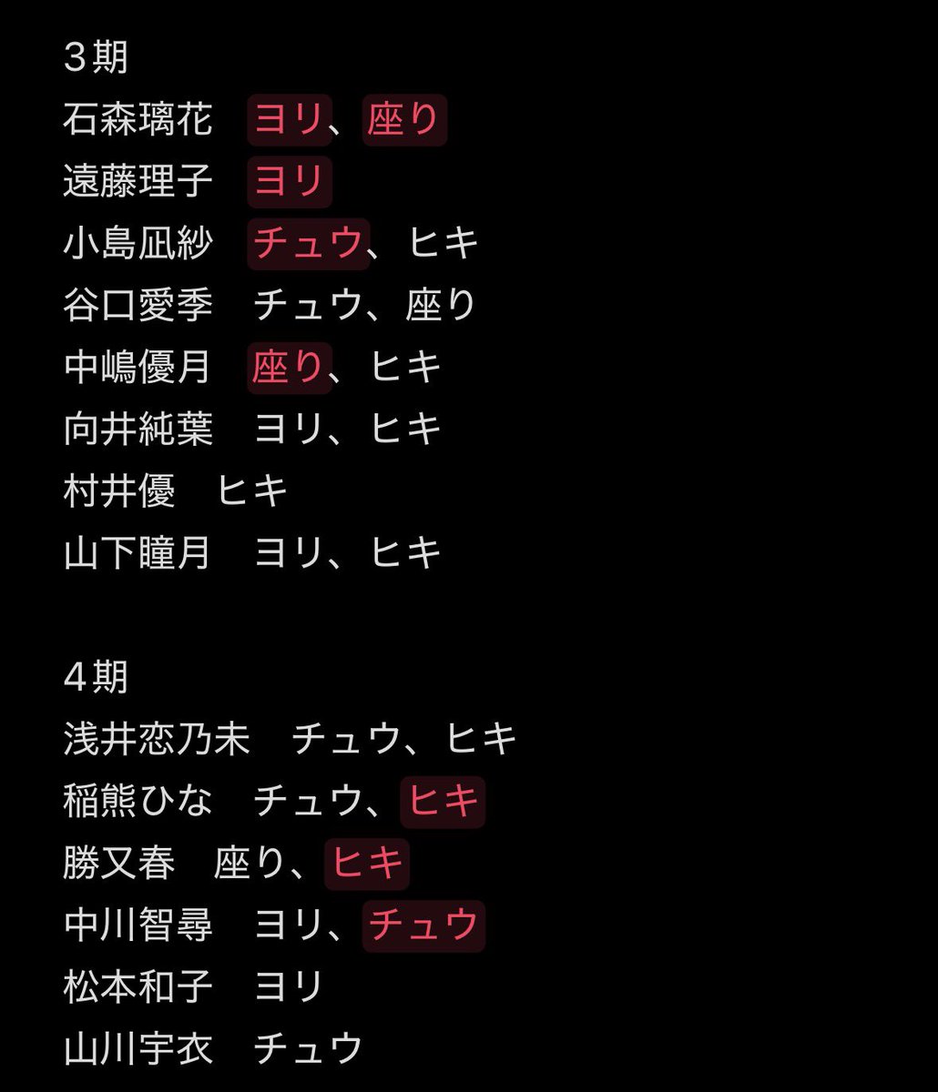 ガリレオ tweet media