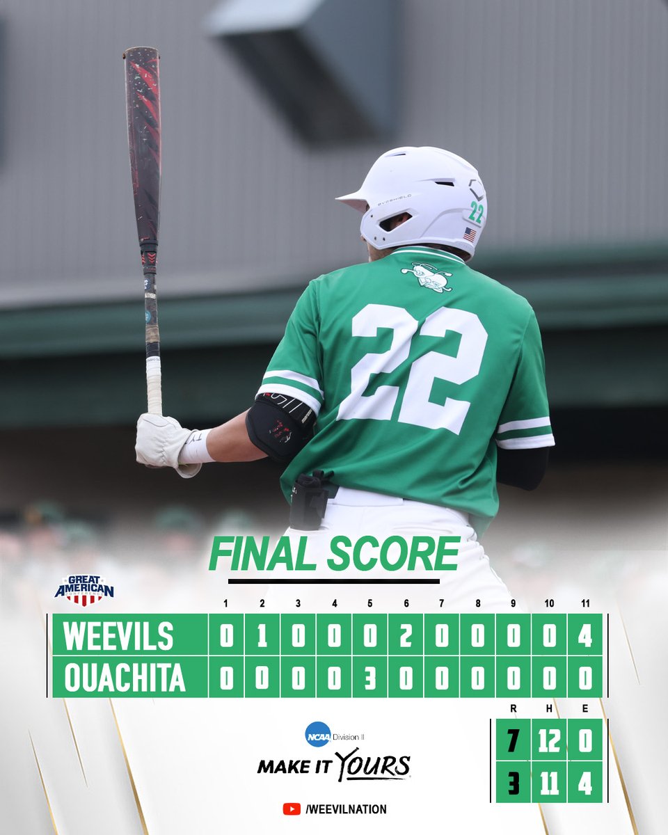 Weevils Baseball tweet media