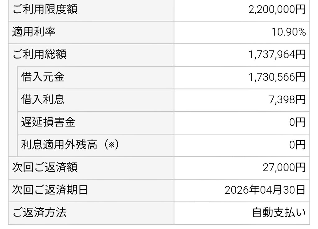 おとし玉子＠障害者雇用で頑張る社内SE tweet media