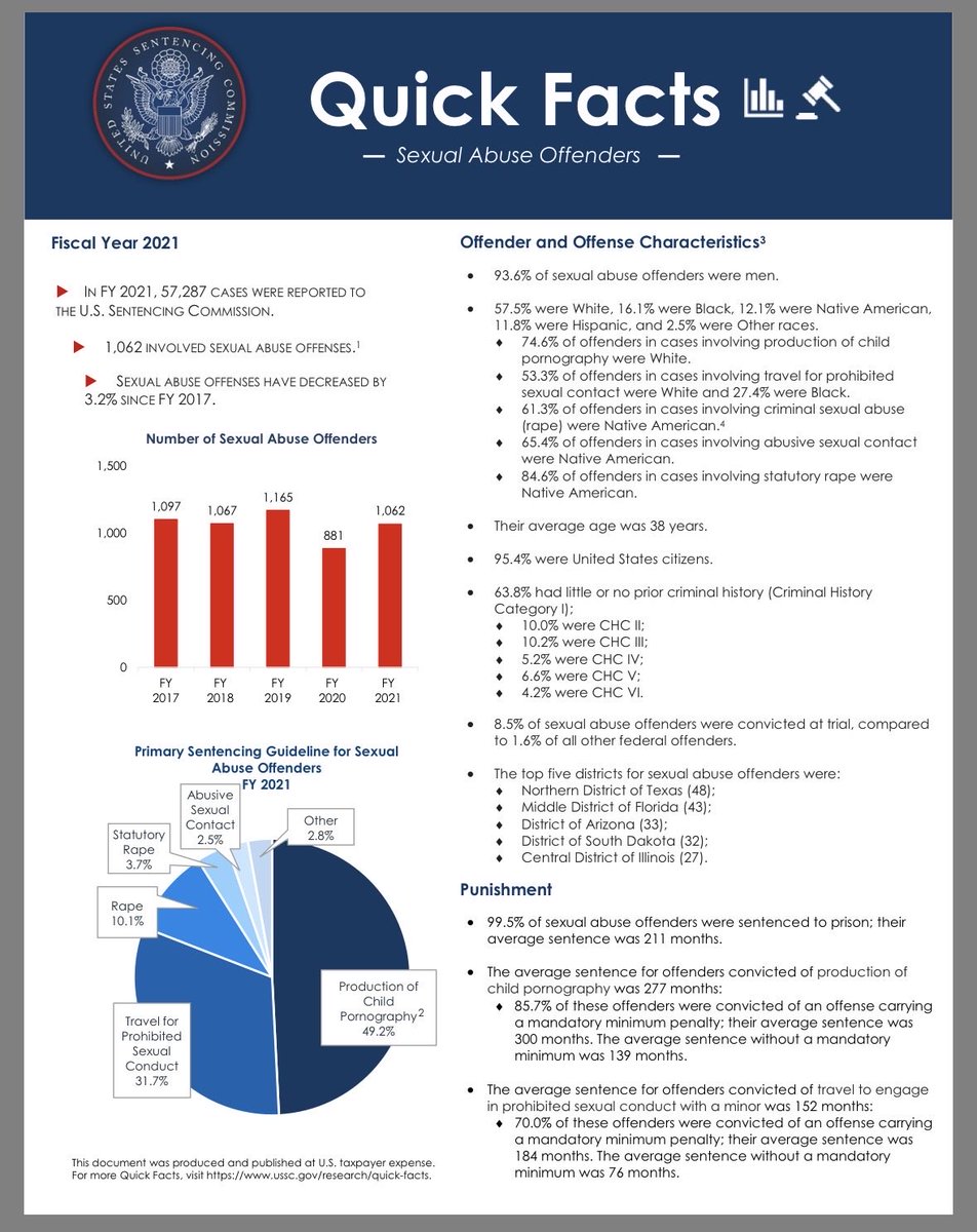 TruthCures tweet media