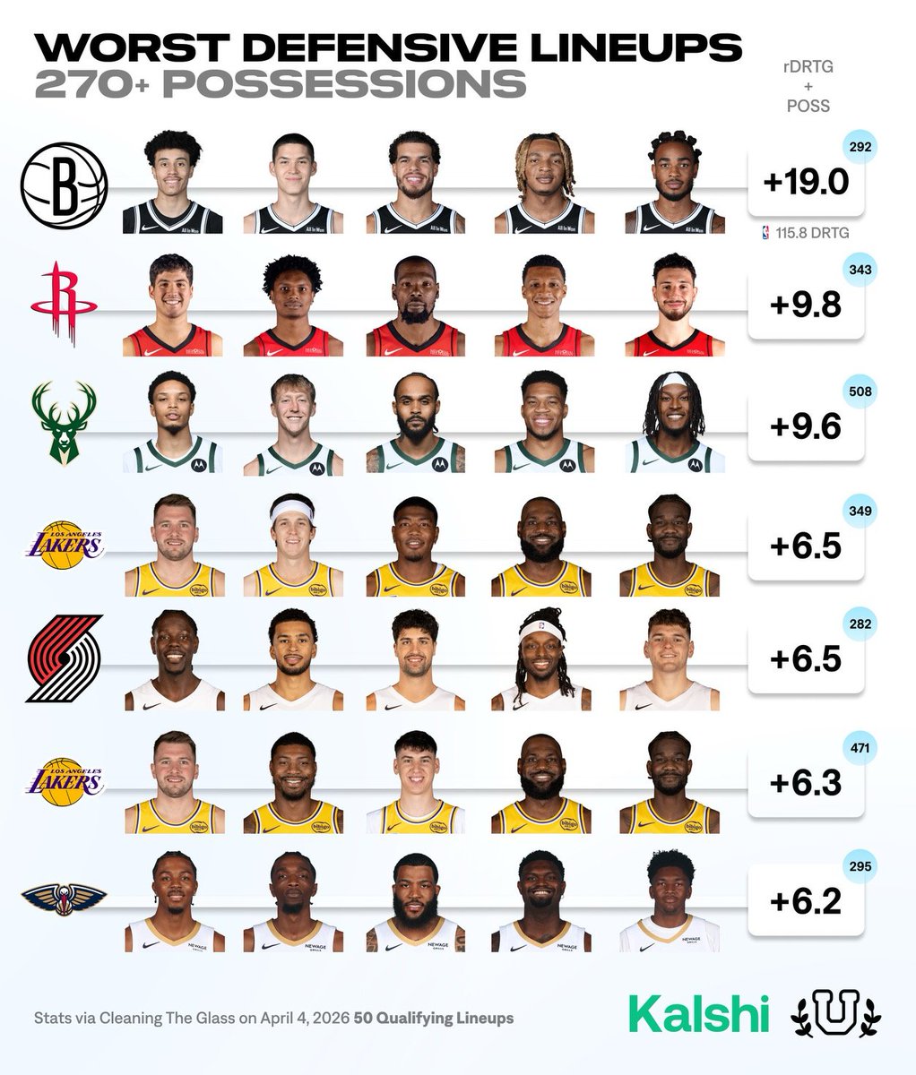 Basketball University tweet media