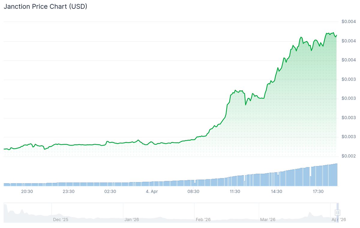 AjaX 🐦🔥 tweet media