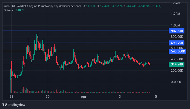 Prosperity tweet media