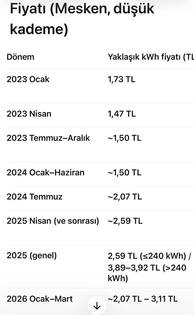 Nejat Özonay tweet media