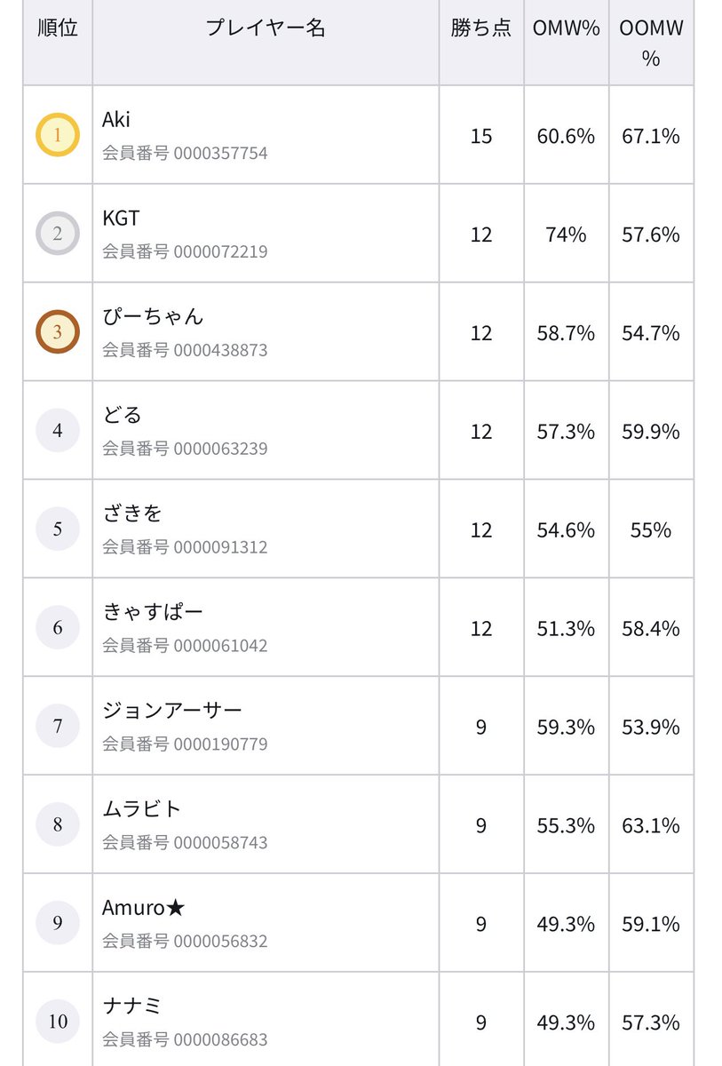Amuro★ tweet media