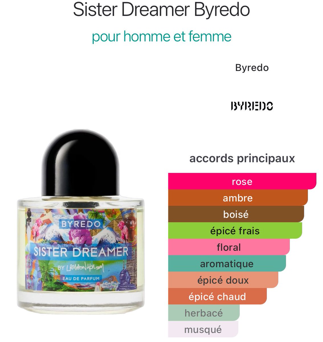 Le Parfumeur 🌴 tweet media