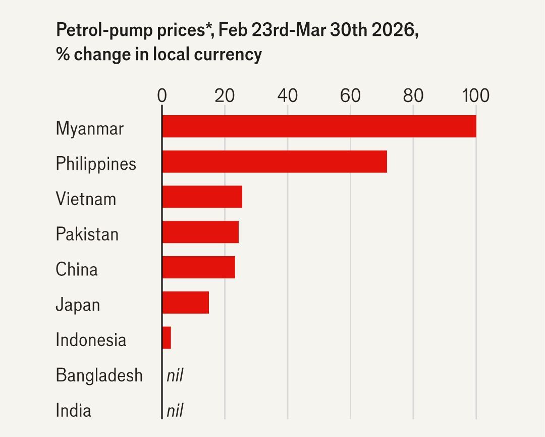 Indian Tech & Infra tweet media