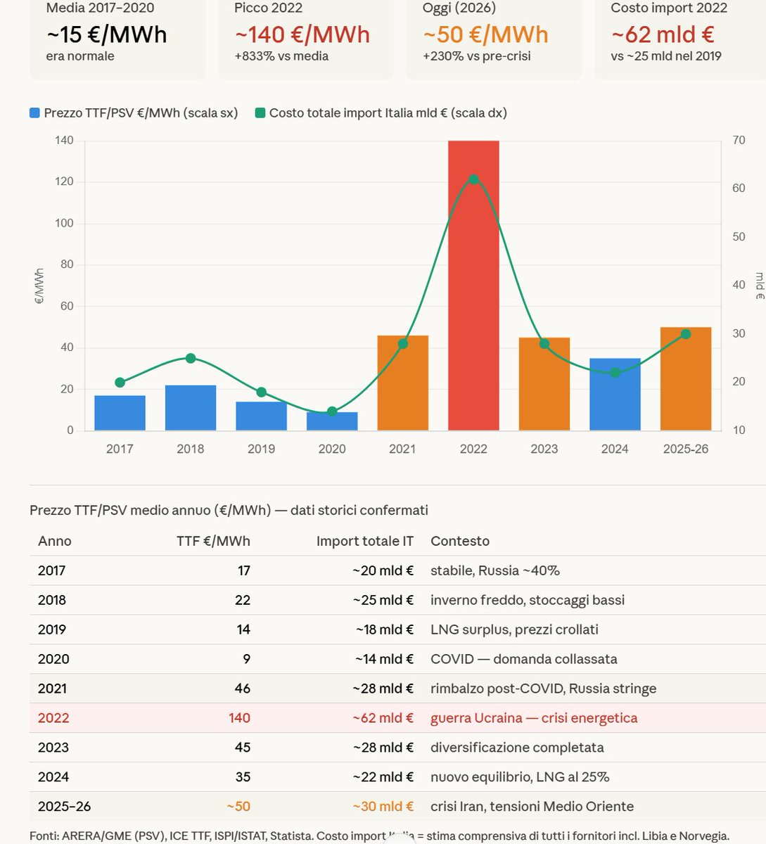 GiovanniZibordi tweet media