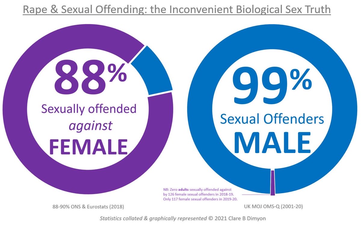 🇨🇦 Women Exist ♀ tweet media