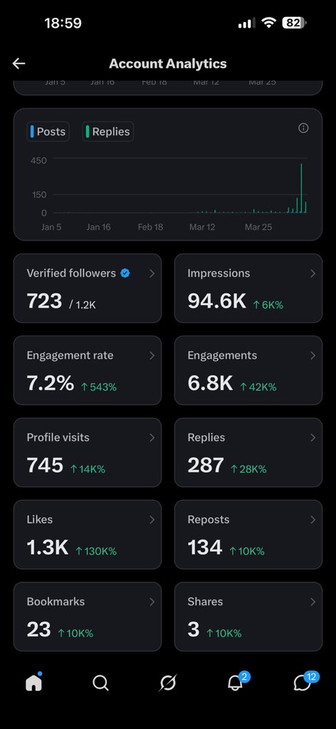 Pradyuth tweet media