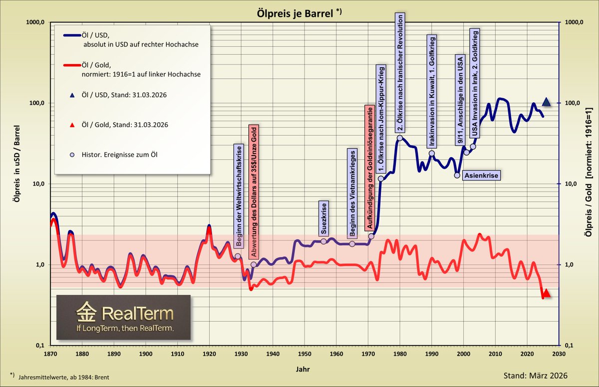 TermReal tweet media