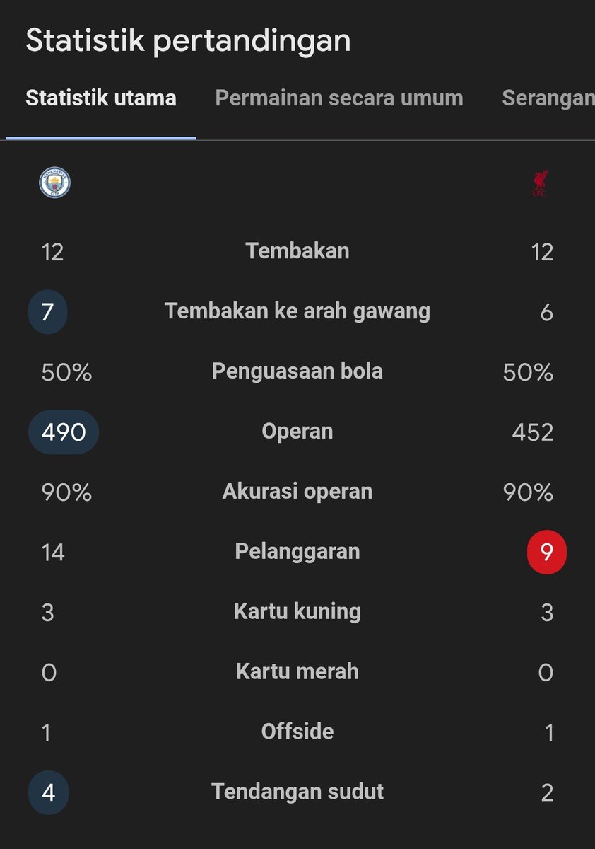 Extra Time Indonesia tweet media