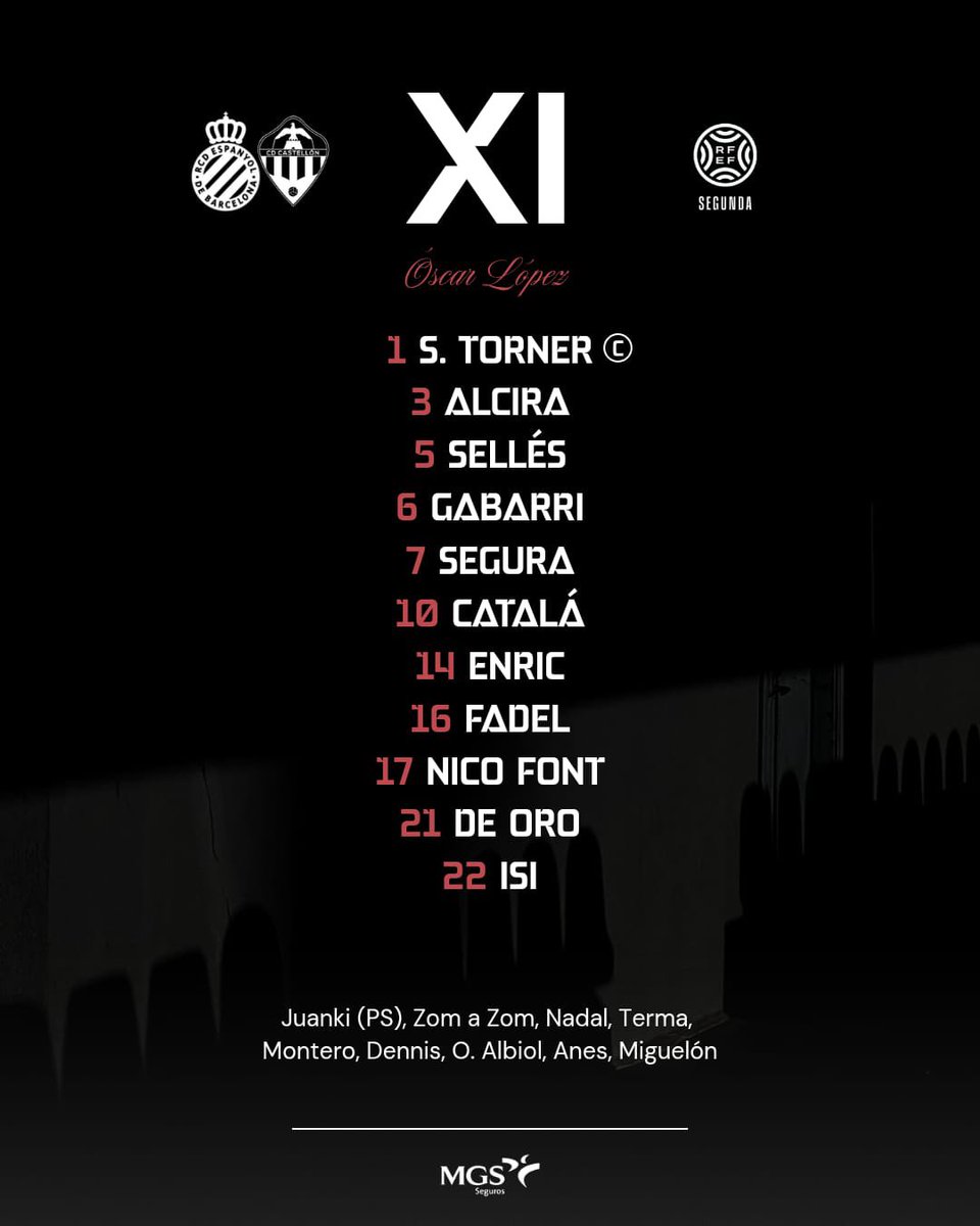 CD Castellón Academy tweet media