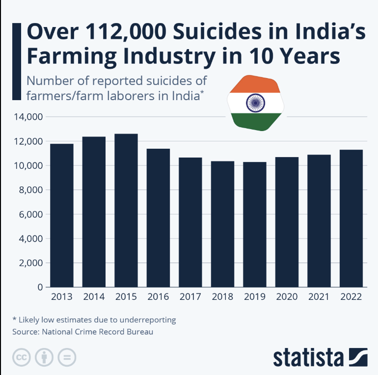 Ajeet ( opensox.ai ) tweet media
