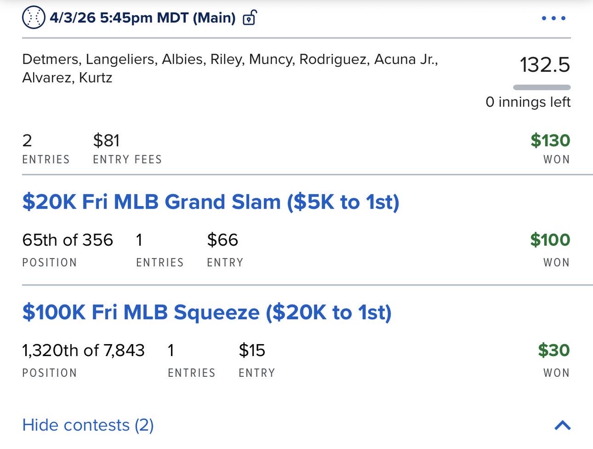 WetLineups's tweet photo. Perfect day yesterday! NBA has another great finish + MLB finds the green! Good profit heading into a big weekend👀

Todays menu🧑‍🍳

💧UFC

💧MLB- 2 slates today

💧NBA

💧CBB

Let’s get after it!!

#Fanduel #DFS #Gambling𝕏 https://t.co/kw0jLtjWTJ