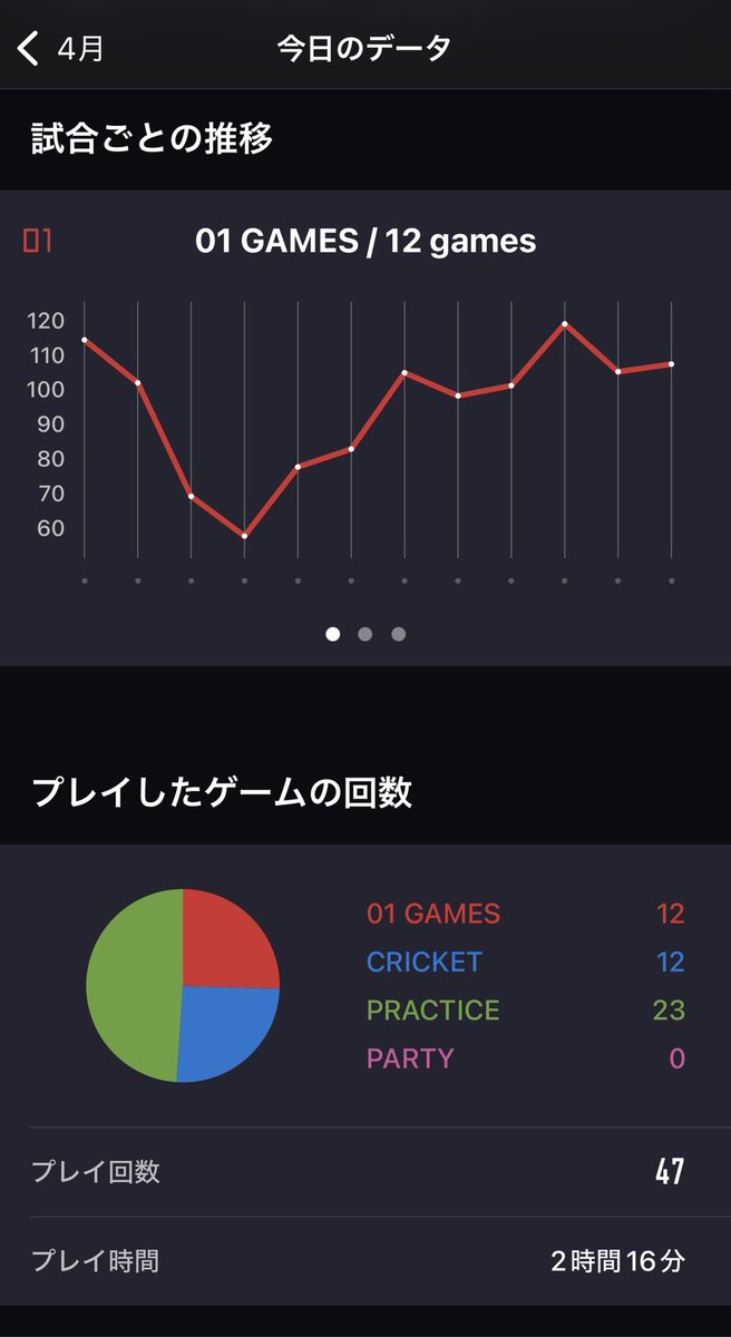 Takeru（たける父が運用中） tweet media