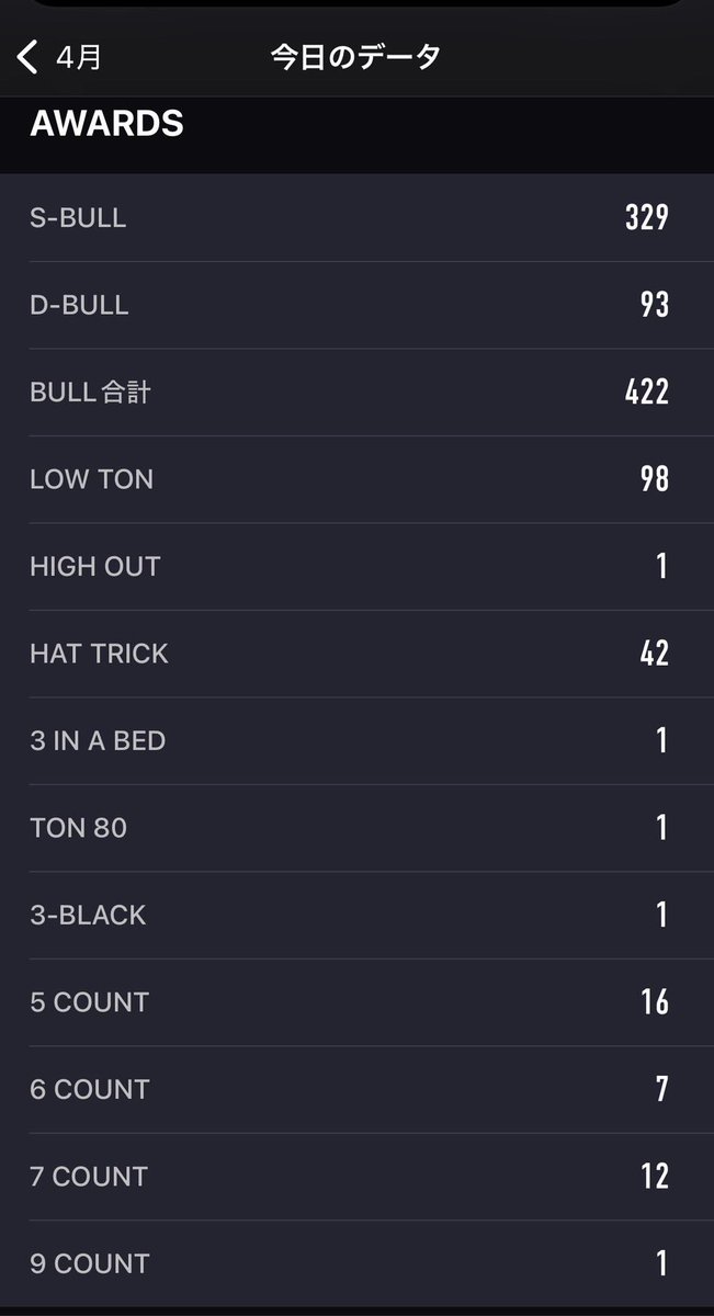 Takeru（たける父が運用中） tweet media