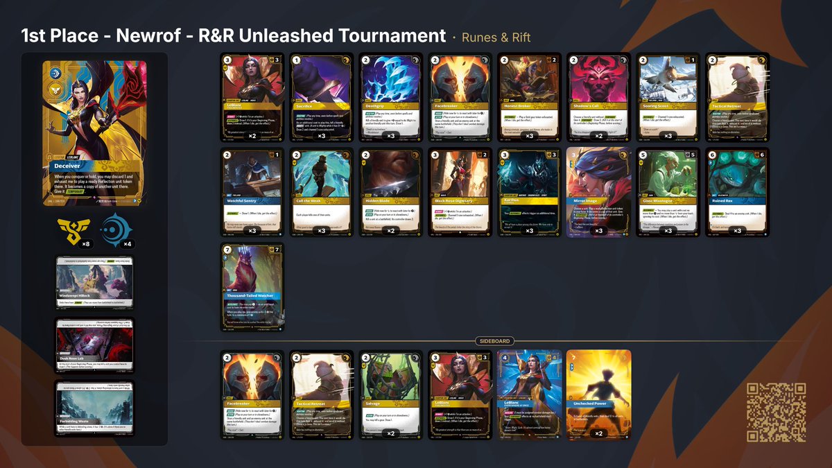 Runes & Rift tweet media