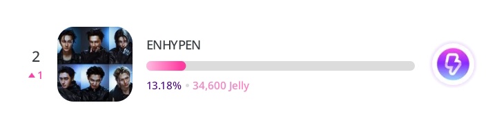 ENHYPEN UPDATES tweet media