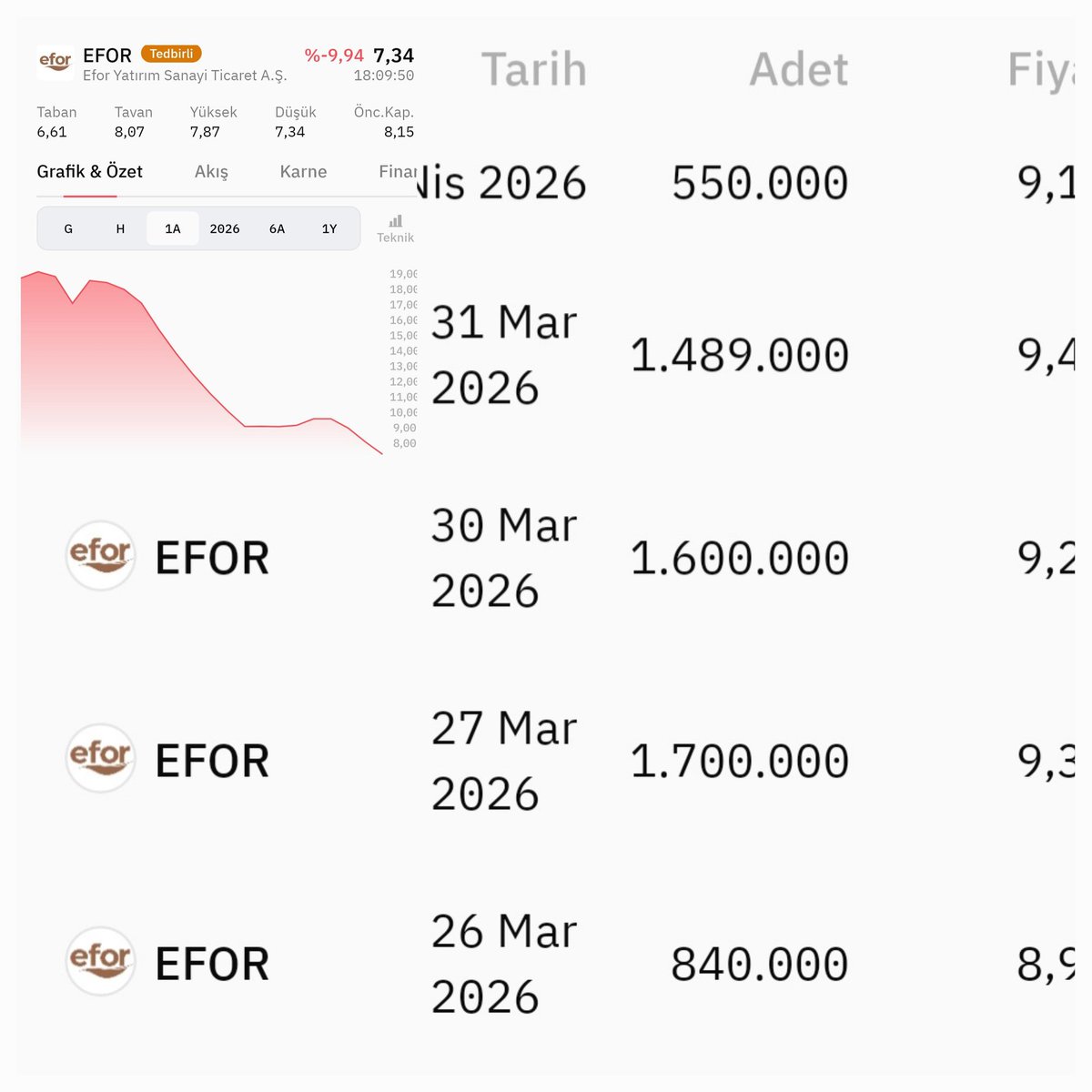 Rıdvan Özturgut 🇹🇷 tweet media
