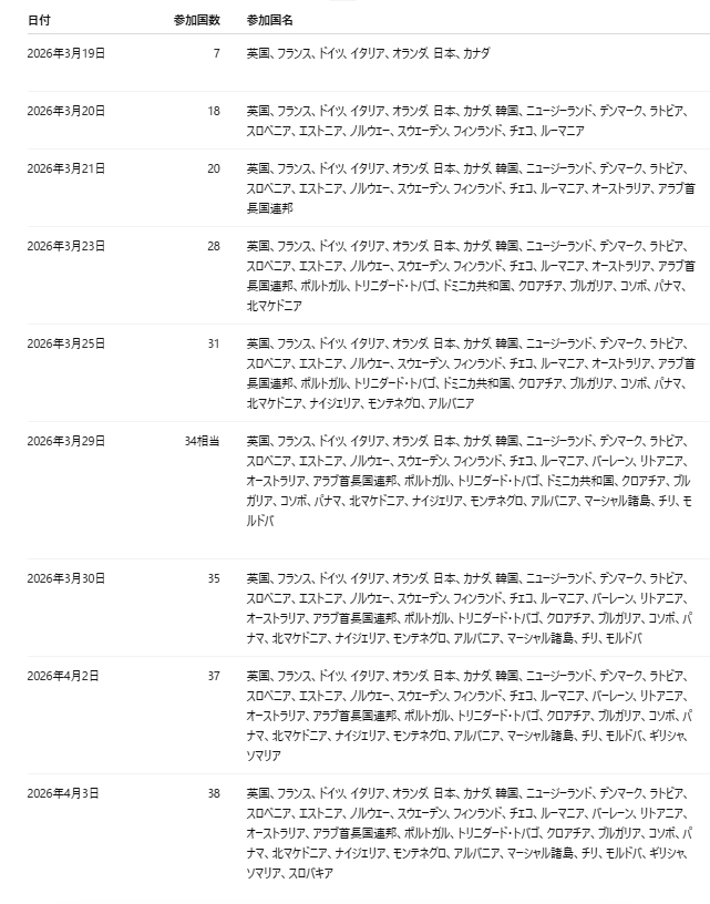 東野篤子　Atsuko Higashino tweet media