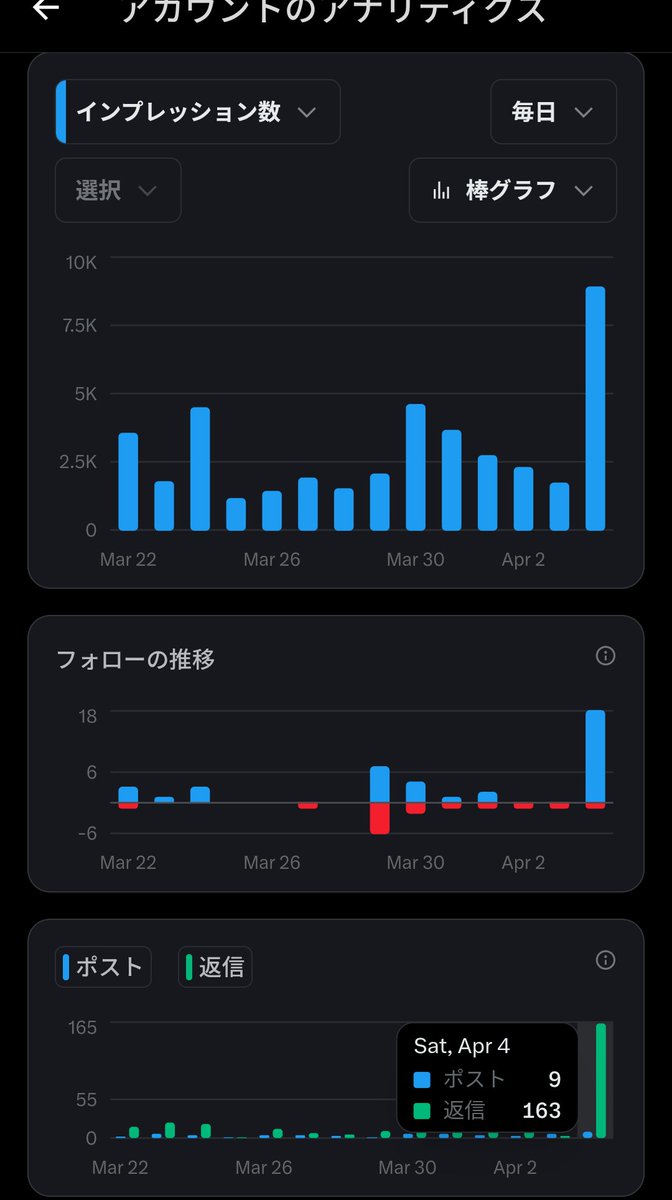 じゅん丨AIを企業や団体に教えてる人 tweet media