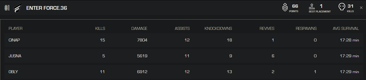 E36 obly tweet media