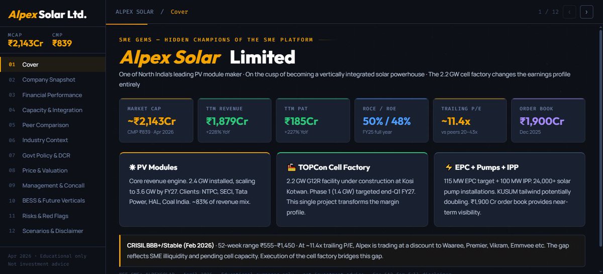 👉 SME Gems gaining even more shine !  

👉 Fresh additions powering up the interactive list:  
💠 Viviana Power Tech  
💠 Rajesh Power  
💠 Kalyani Cast Tech  
💠 Alpex Solar  

👉Bringing real edge in power tech, casting excellence &amp; solar innovation.  Learning deepens with