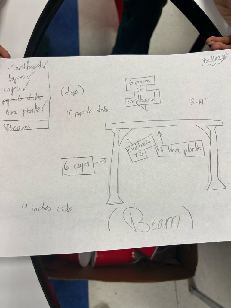 RivercrestSTEAM's tweet photo. Challenge: Build a bridge that spans a gap of 12- 14 inches. Then, code Sphero Bolt to cross the bridge(no driving). https://t.co/CmeeMFLj6V
