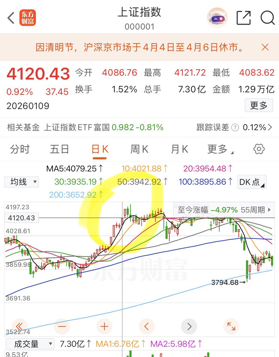 李德胜DavidTheRealtor tweet media