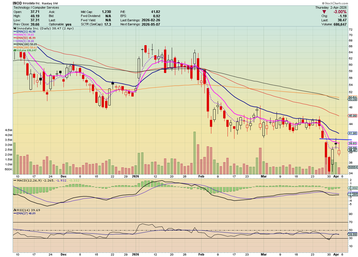 🦄 Fund.Drone.DefenseTech.Photonics $LPTH $UMAC 🐋 tweet media