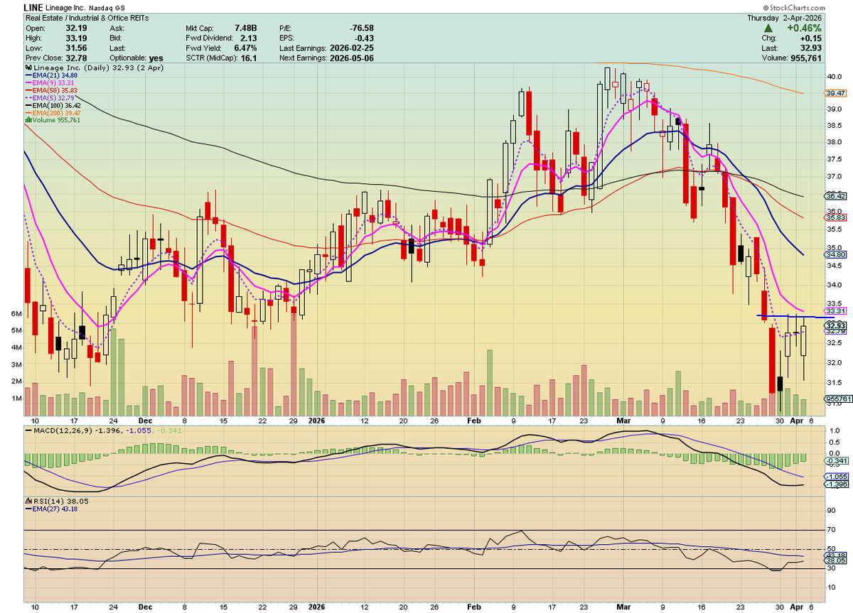 🦄 Fund.Drone.DefenseTech.Photonics $LPTH $UMAC 🐋 tweet media