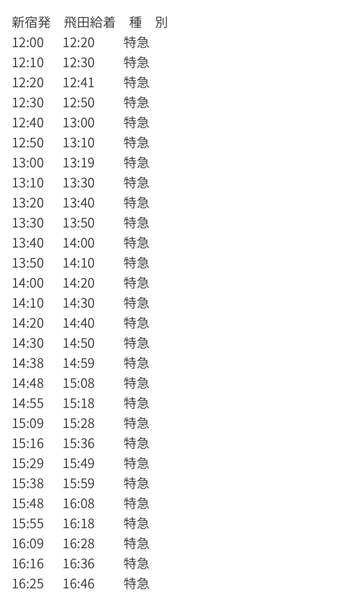 *+*lune*+*Ø夜に抱かれて… tweet media